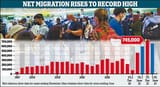 Poojeet fake-Conservative FLOODS in his ghetto-trash into UK