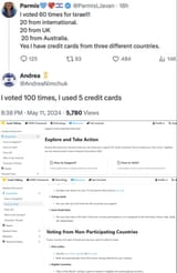 eurovision rigged hasbara website