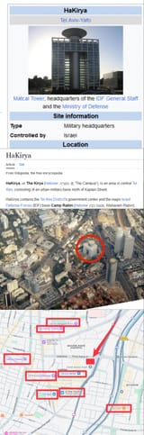HaKirya IDF HQ