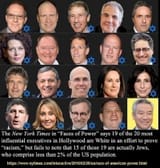 race of american power Hollywood Jews