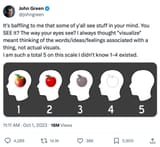 IQ_test_visualization1737437616220072