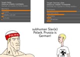 germans slavs