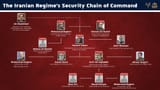 Iranian command being eradicated (update 1)
