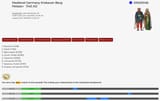 germans are slavs dna