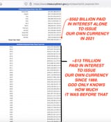 $562 B FY 2021 US Public Debt Interest