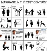 marriage21st
