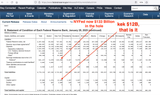 NYFed in the hole feb 2025