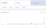 1741146981619025