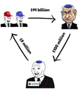 aipac