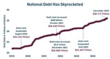 National-Debt-2019-to-2024-12.2.2024