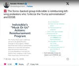soros backing