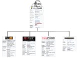 jewish porno creator hierarchy