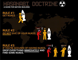 hasanabi-guide-for-nation-building