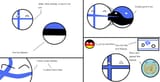 Finland_Estonia_nationballs