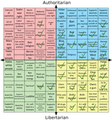 political_gridmapchecked