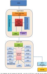 511850_1_En_3_Fig1_HTML