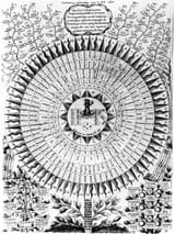 1731059993073254