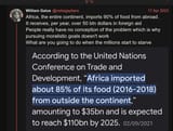africa-imports-most-of-its-food-paid-for-by-the-west