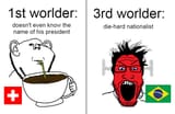 1stworldervs3rdwodler