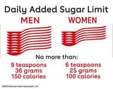 SugarRec-UCM_470043