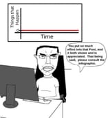 nothing_ever_happens_you_typed_so_many_words_but_please_consult_the_infographic