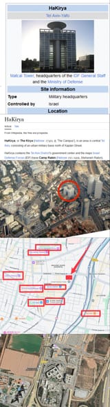 israeli hiding behind civilian