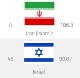 1719182979346