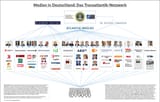 medien-in-deutschland