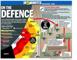 IronDome