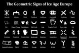 signs of europe