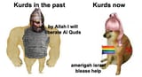 ku