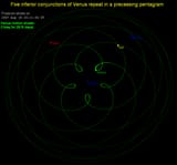 Venus_pentagram