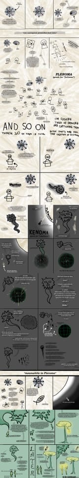 gnostics_demiurge