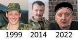 girkin throughout the times