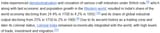 Screenshot 2025-06-15 at 13-36-04 Economic history of India - Wikipedia