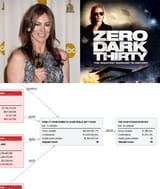 zero_dark_usaid