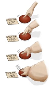 Food button by LargerPoundage