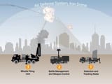 Air defence system