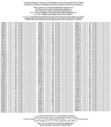1561322186160