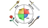 king-warrior-magician-lover