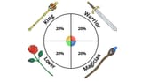 king-warrior-magician-lover