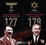 jews double standards
