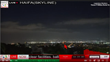 Screenshot 2025-06-15 at 10-41-07 (1) LIVE IRAN ATTACKS ISRAEL Middle east LIVE multi-cameras Licensed Live Cameras stream #1214 - YouTube