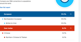 23andme