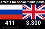 social media arrests russia vs britain