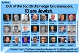 billionaire jews