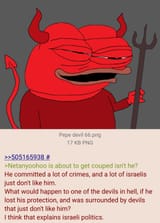 BB in israeli hell