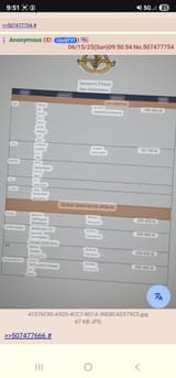 Screenshot_20250615_095130_Chrome