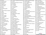 Pollsters_2024