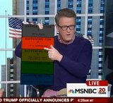 1481198450016